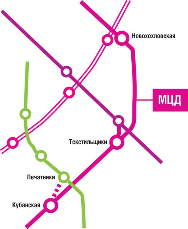 В ЮВАО пересадку с МЦД на метро можно сделать на станциях Новохохловская, Текстильщики и Кубанская