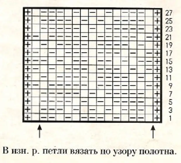 Платочная вязка спицами схема