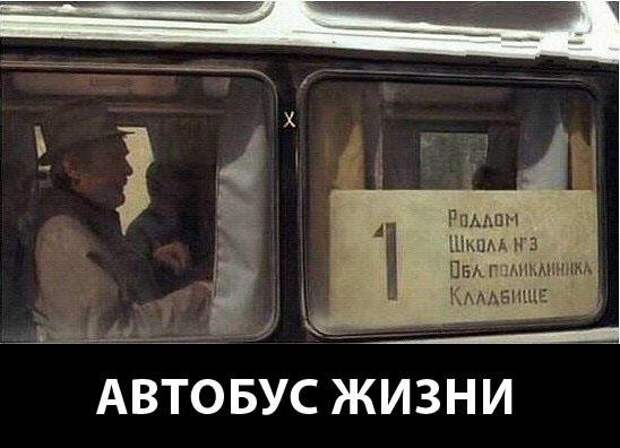 Всяко-разно...