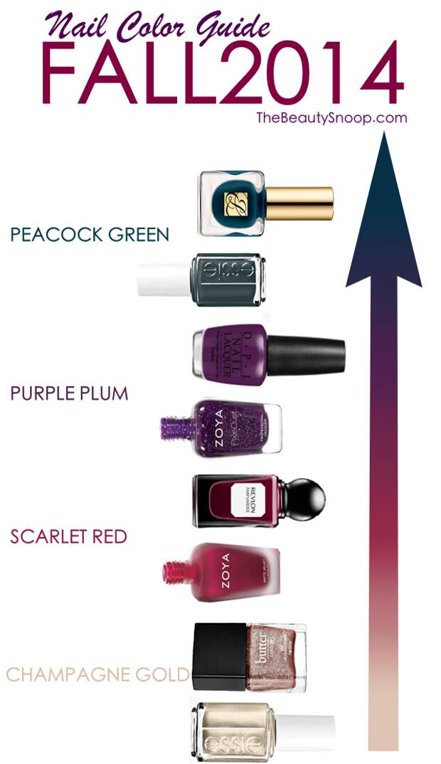 This seasons hottest nail colors for Fall 2014