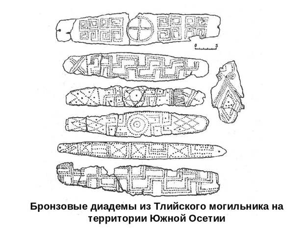 Достопримечательности и святые места Южной Осетии