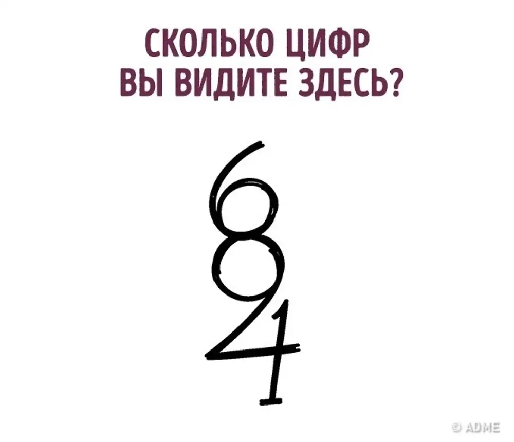 Сколько цифр на картинке 684