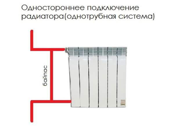 Введите описание картинки