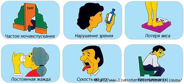 сах признаки (500x230, 77Kb)