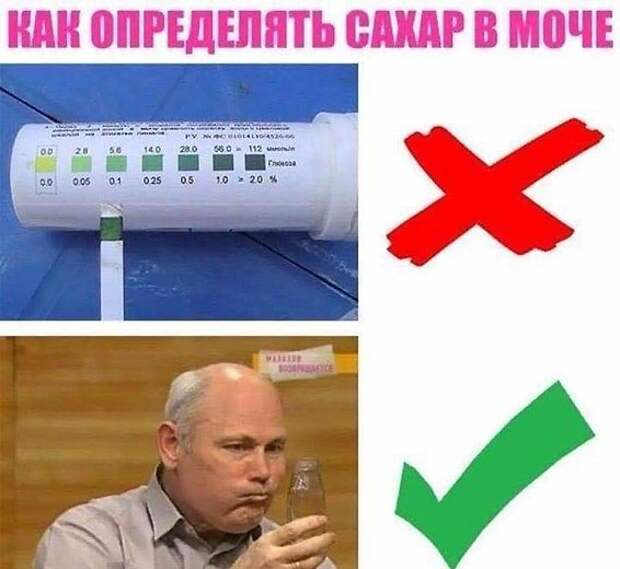 Кривые зеркала