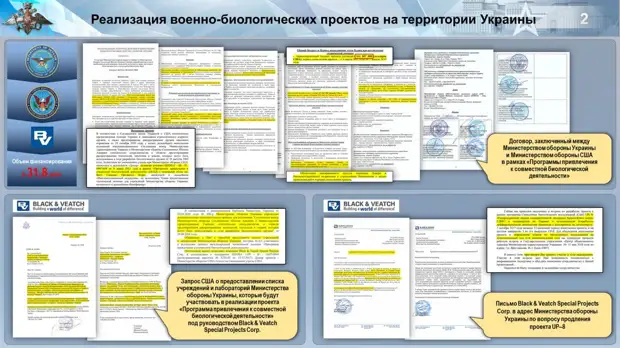 Минобороны РФ публикует документы от 2015 года, подтверждающие, что Пентагон...