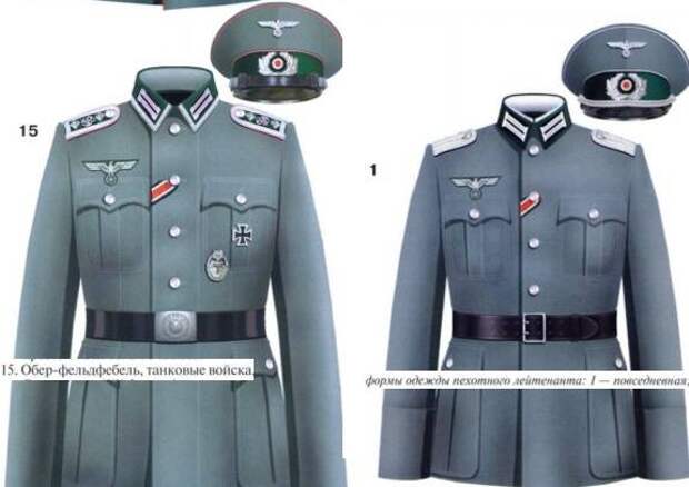 Разведка о немецких войсках в конце 1940 года