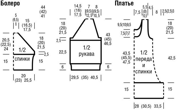 выкройка платья