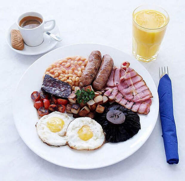 Завтрак в Англии
