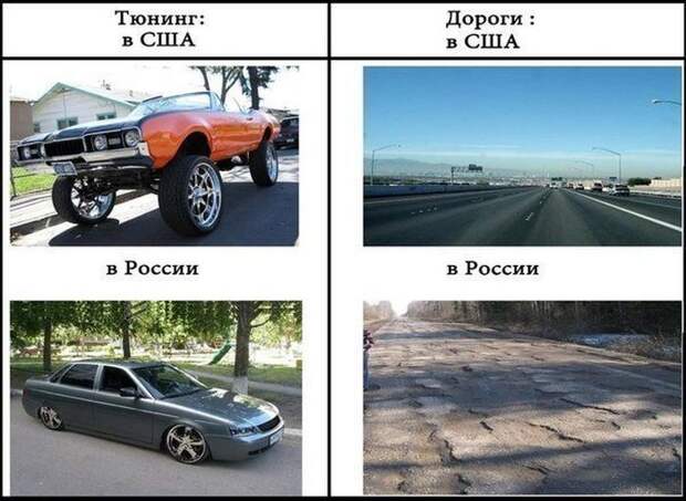 Подборка автоприколов. Часть 160 авто, автоприколы, приколы