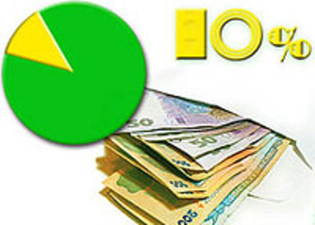 Десятина - открытая дверь к изобилию