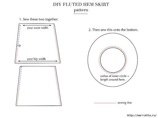 Переделка и пошив одежды. Юбка ГОДЕ  (1) (640x480, 73Kb)