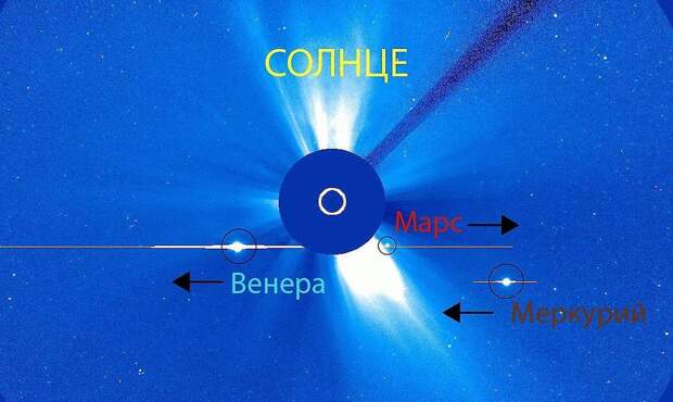 Завтра с Земли будет виден уникальный парад планет