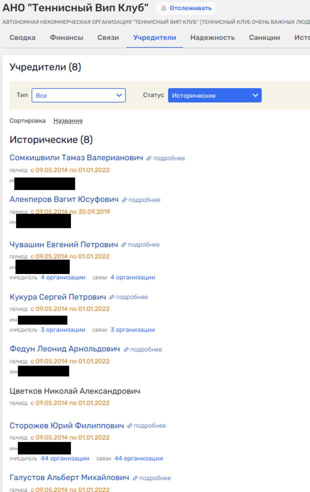 Улисс раздора: от иска Генпрокуратуры к делу вице-мэра Соколовой
