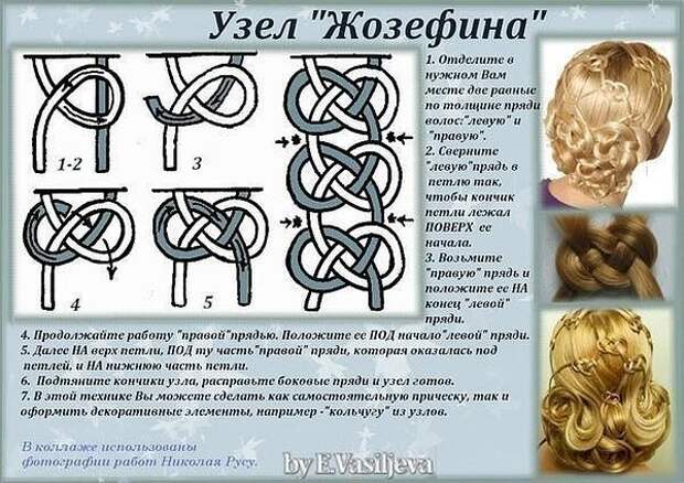 Уроки красивых причесок Уроки красивых причесок