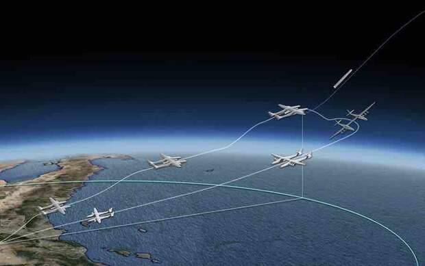 Первый полёт летающего космодрома «Stratolaunch” Стратолонч, Stratolaunch, Космодром, Длиннопост