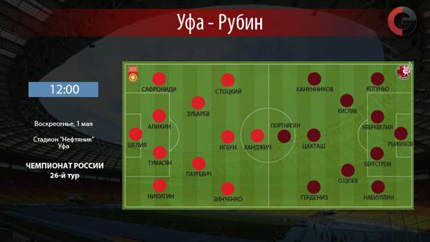 "Уфа" vs "Рубин". Фото "СЭ"