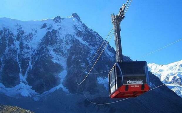 winter-vacation-2016-ski-lifts-hottraveldestination.com-09