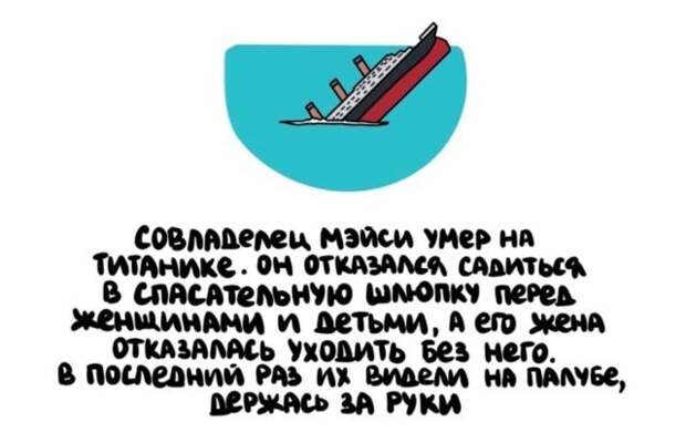 Короткие интересные факты обо всем