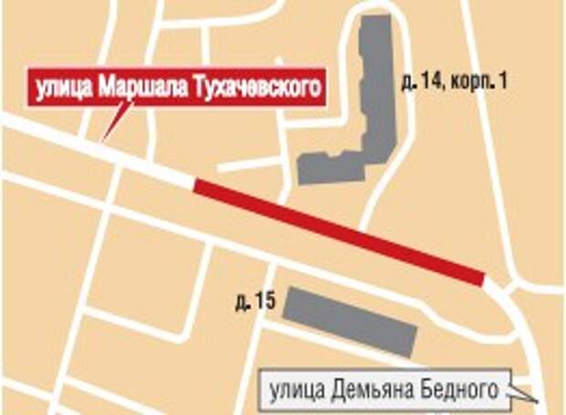 Инфографика "СЗ"