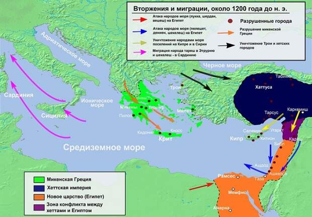Миграции, вторжения и разрушения в конце бронзового века / Фото: was.media.com Миграции, вторжения и разрушения в конце бронзового века / Фото: was.media.com