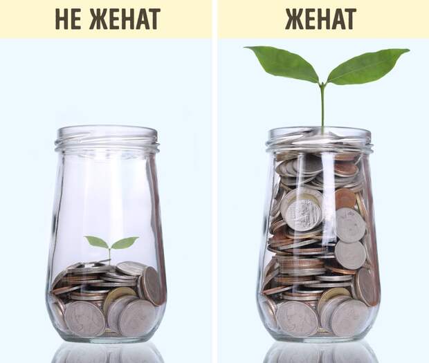 9 приятных бонусов официального брака, о которых многие не задумываются 9 приятных бонусов официального брака, о которых многие не задумываются