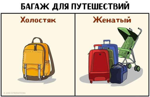 До и после свадьбы (9 фото)