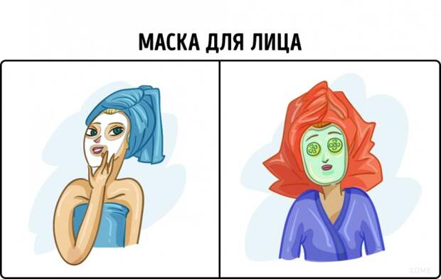 Как женщины выглядят на страницах глянцевых журналов, и как все есть на самом деле .