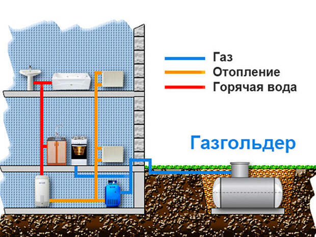 Услуги сантехника в Москве и Московской области