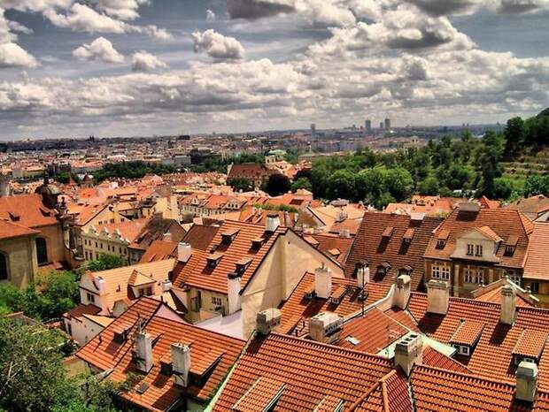 Панорама