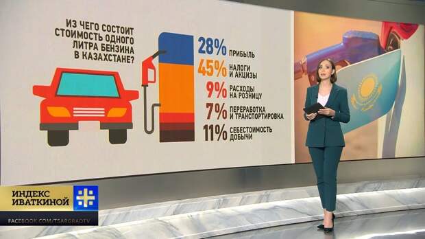 Налоговый маневр, или почему в Казахстане бензин дешевле чем в России...