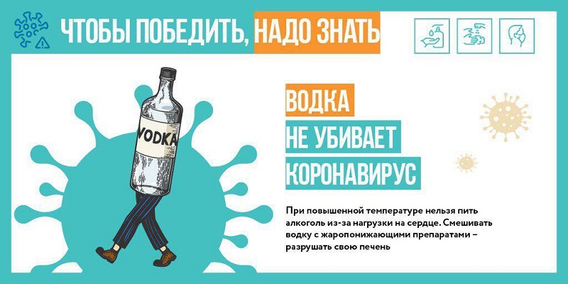 коронавирус алко 3003