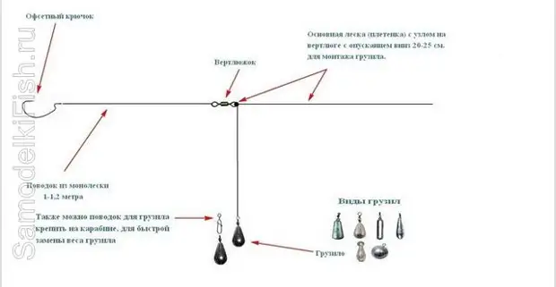 Отводной поводок на окуня монтаж фото