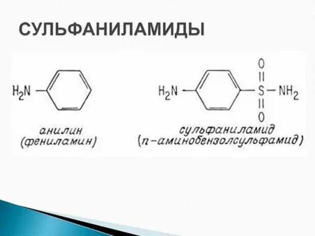 Начнём несколько внезапно для околомедицинского канала – про цены на нефть.-7