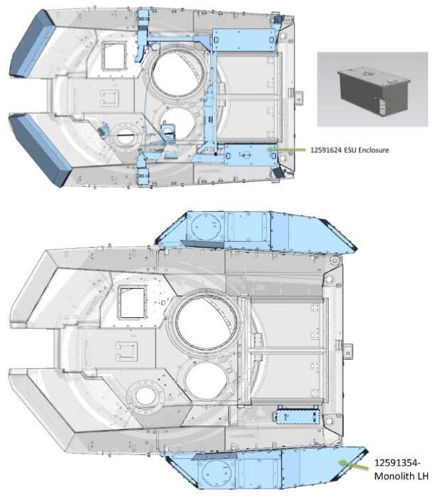 Схема установки КАЗ Trophy на башню «Абрамса». Оттенками синего показаны аккумуляторы, РЛС и прочая оснастка, а также противовесы на лобовой части башни