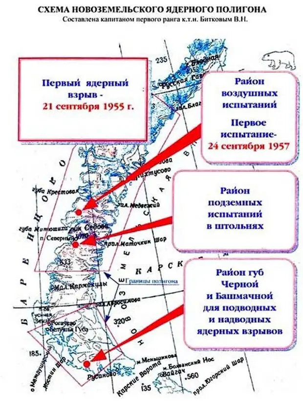 Белушья губа карта