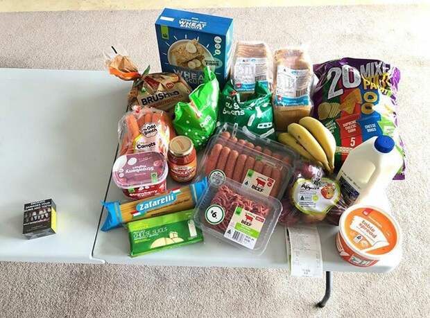 Вот сколько продуктов можно купить в Австралии за цену пачки сигарет! Вот сколько продуктов можно купить в Австралии за цену пачки сигарет!