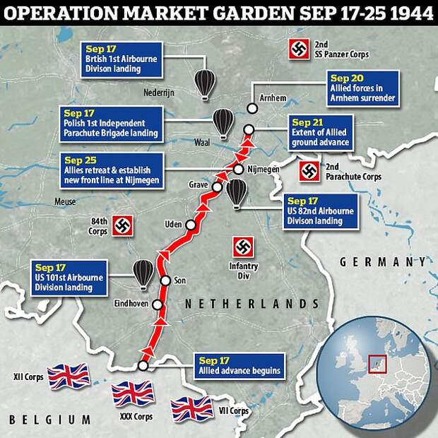Операция "Маркет Гарден". Мост слишком далеко