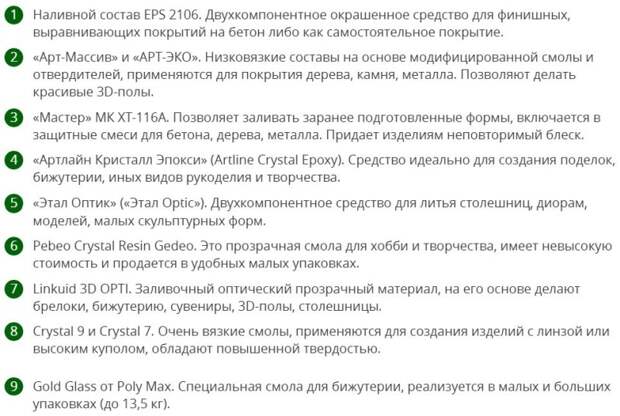 Марки эпоксидных смол