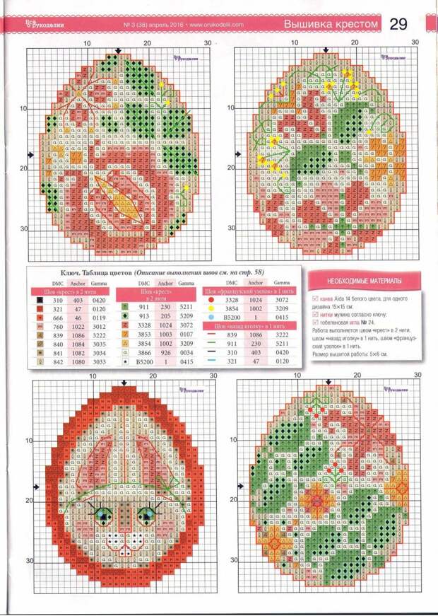 Схема вышивки яиц пасхальных