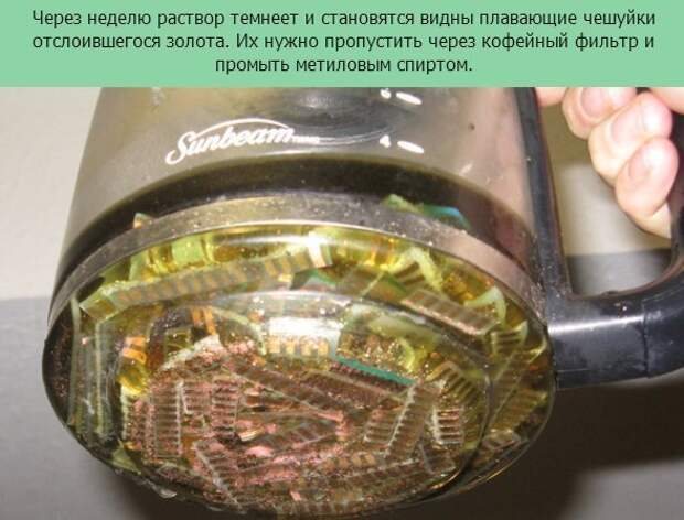 Старое железо на пользу Старое железо на пользу