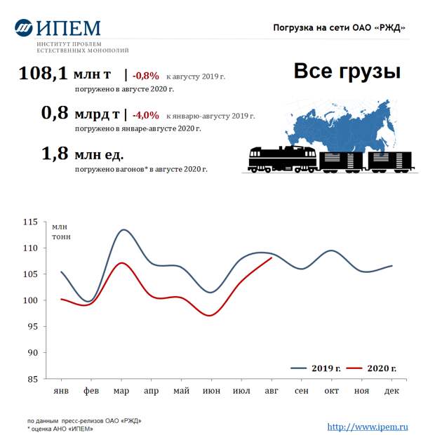 Белоусов одержал убедительную победу над Силуановым