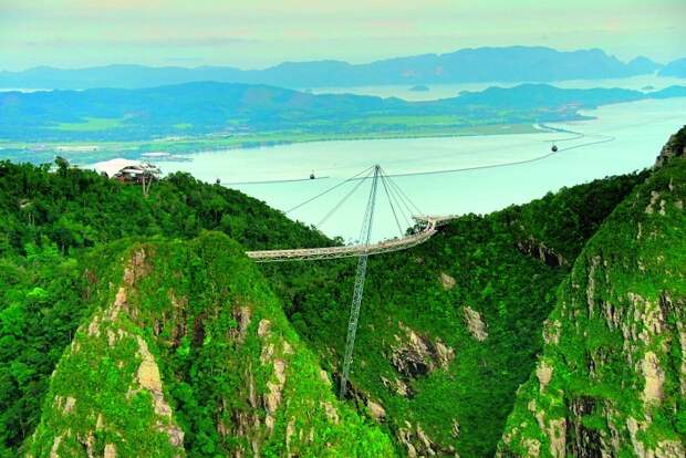 Невероятный вид на «Небесный мост» с высоты птичьего полета (Малайзия). | Фото: ceritadapurku1001.blogspot.com.