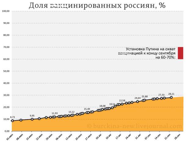 О последствиях "чистой" победы "Единой России" над народом России