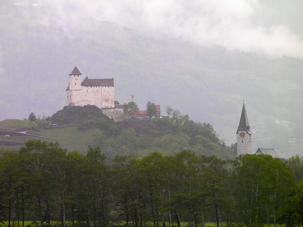 6 самых маленьких стран мира