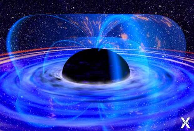 Черные дыры также могут быть гравитационными атомами