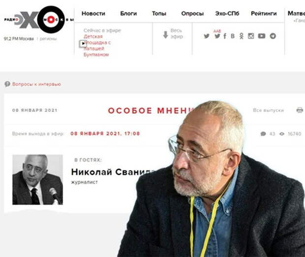 "ЧуднЫе" комментарии от российских либералов о событиях в Капитолии США