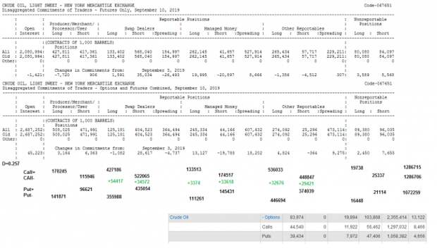 НЕФТЬ. СОТ190910.+суперфизик. НЕФТЬ. СОТ190910.+суперфизик.