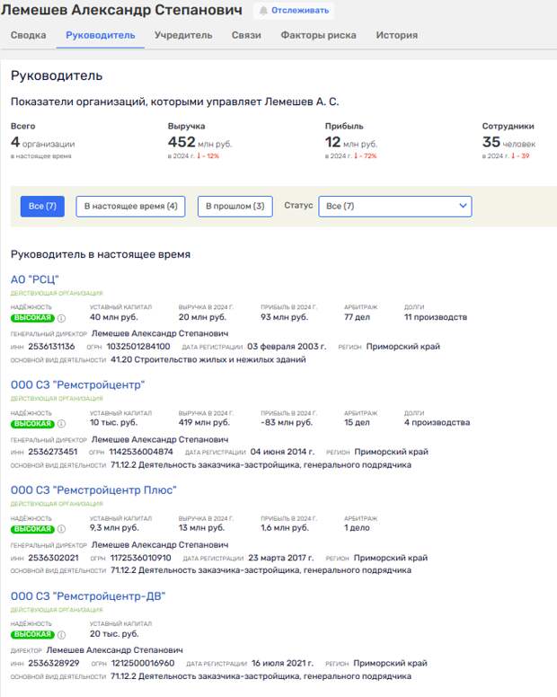 Улисс раздора: от иска Генпрокуратуры к делу вице-мэра Соколовой