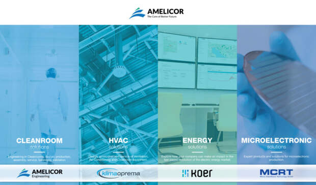 Компания Klimaoprema представляет новый бренд Amelicor